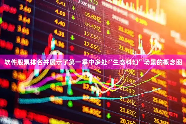 软件股票排名并展示了第一季中多处“生态科幻”场景的概念图